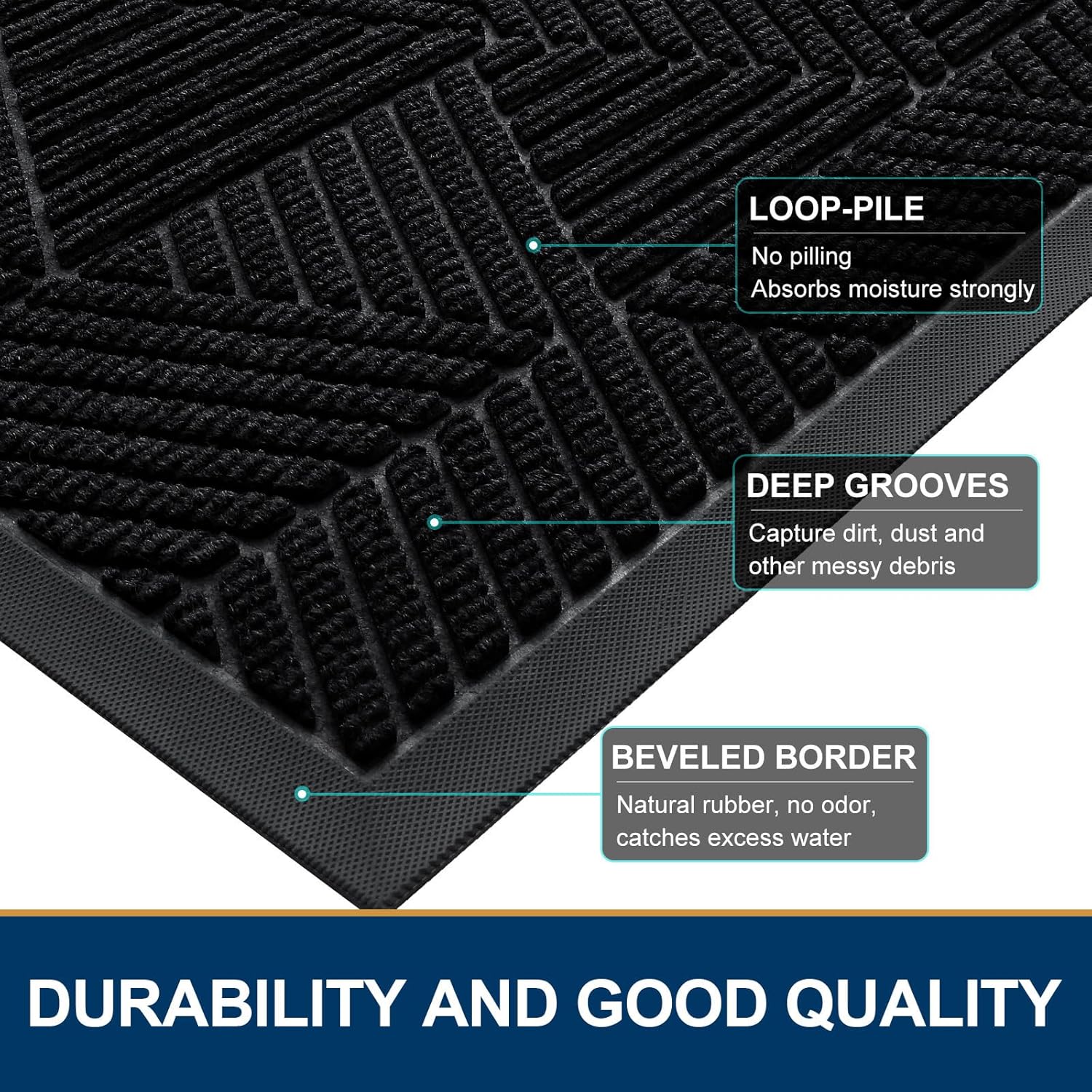 Smiry Heavy-Duty Rubber Doormat - Irregular Triangle Design | Traps Dirt & Moisture, Easy to Clean (29.5x17, Black)