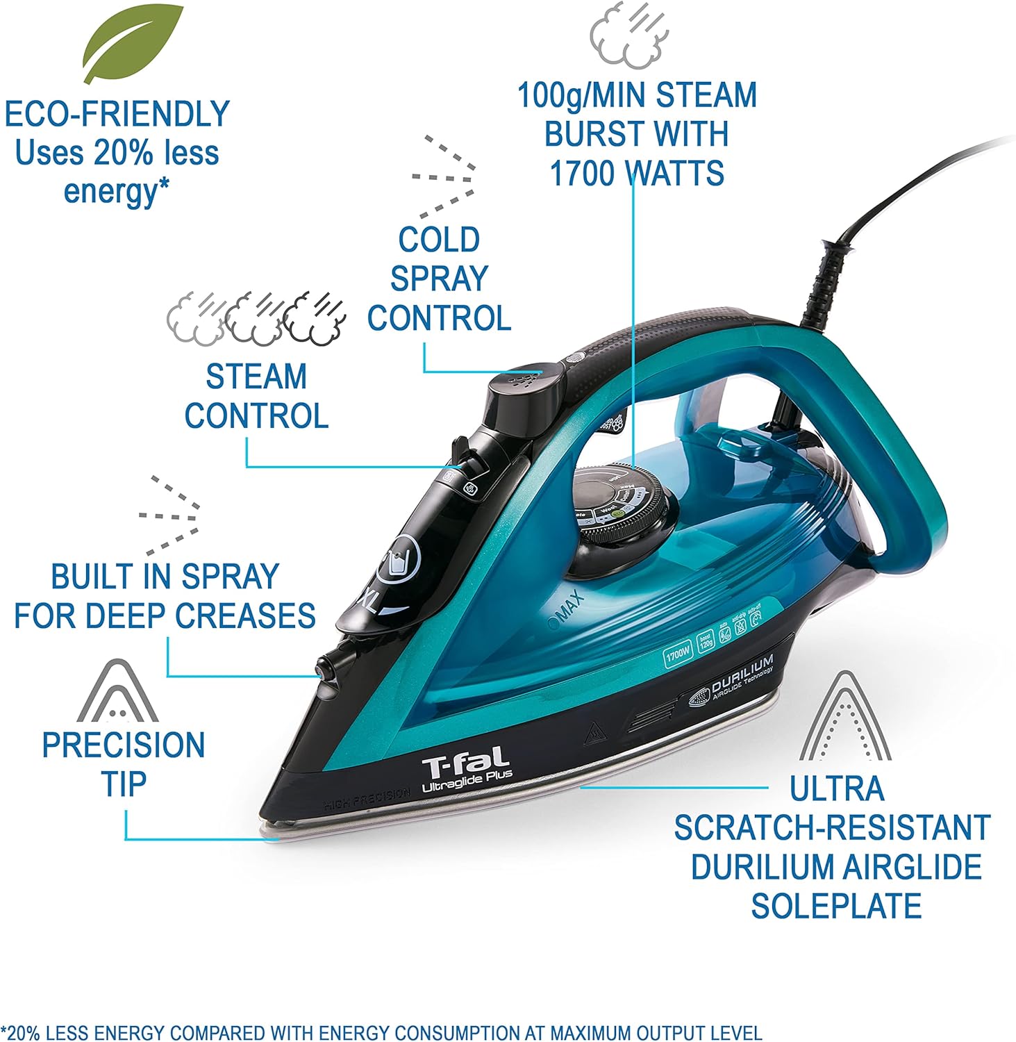 T-Fal Ultraglide Steam Iron - 1800 Watts with Durilium Soleplate, Precision Tip & Anti-Drip | Auto-Off Feature