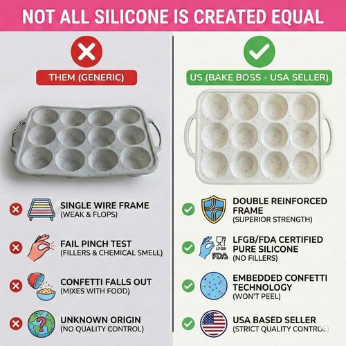 Bake Boss Silicone Muffin Pan - 2-Pack with Metal Reinforced Frame | 12-Cup, BPA-Free, Oven & Dishwasher Safe