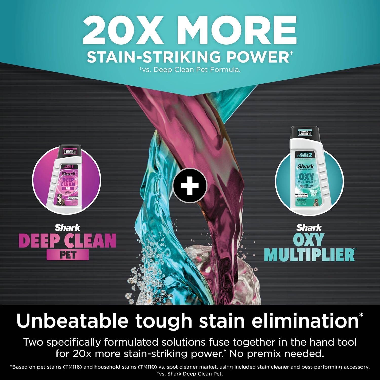 Shark StainStriker HairPro Portable Carpet Cleaner - Self-Cleaning with Pet Hair Tools & Solution | Copper, 4 Tools