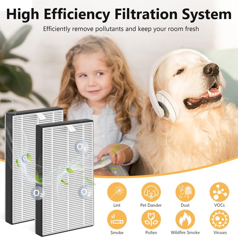 6 Packs F1 Replacement Filter Compatible with 3M Filtrete FAP-C01-F1, FAP-T02-F1, FAP-C01BA-G1, FAP-T02WA-G1, FAP-ST02W and FAP-ST02N Air Purifi-er