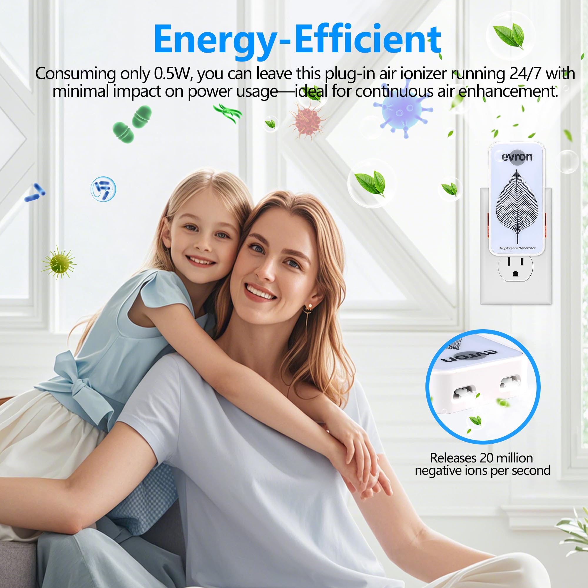 Air Ionizers for Home, Ultra-Thin Filterless Plug-In Negative Ion Generator, Foldable Plug & Dim Amber Light, 20M Ions/Sec, Up to 400 sq ft Coverage (6, White)