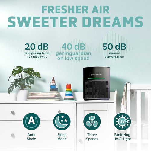 GermGuardian Airsafe+ HEPA Air Purifier - Large Room Coverage Up to 1043 Sq. Ft. | UV-C Light & Air Quality Sensor, Black
