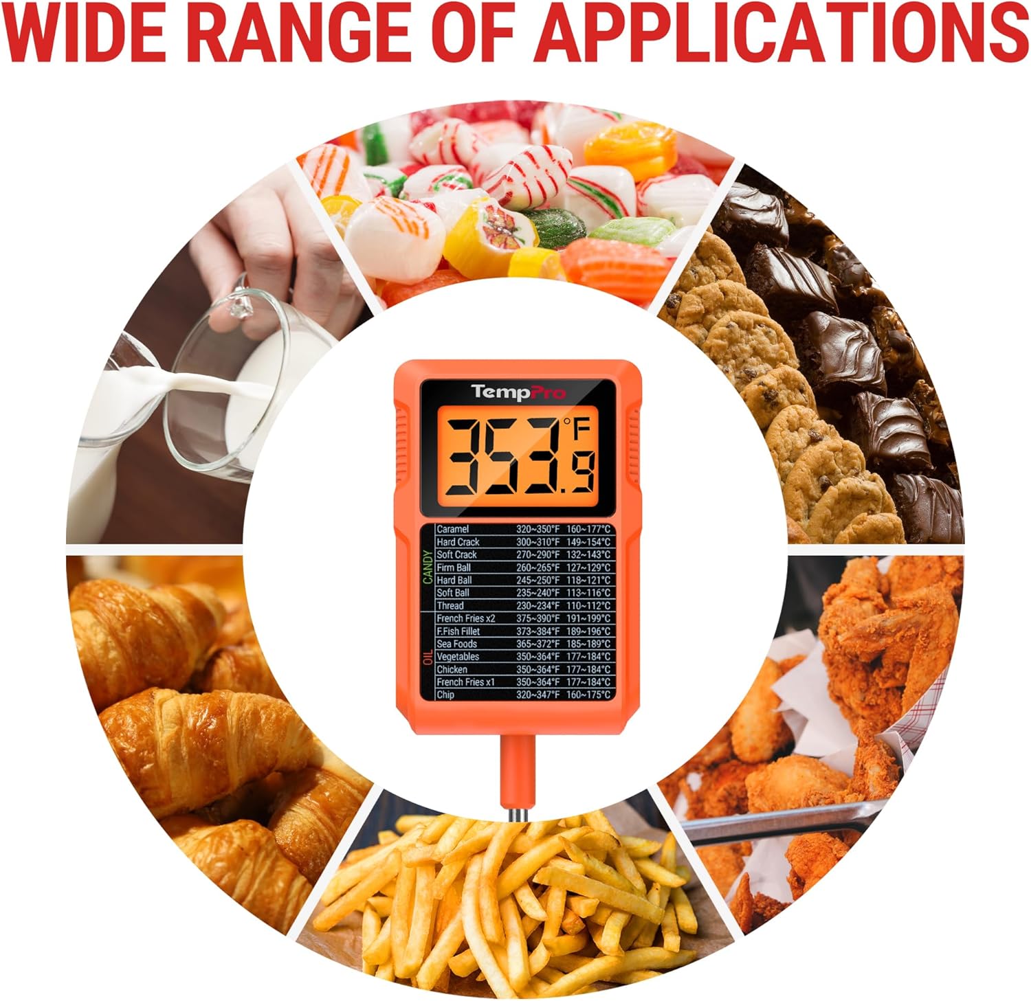 TempPro Waterproof Digital Candy Thermometer - Instant Read 10" Long Probe for Cooking & BBQ