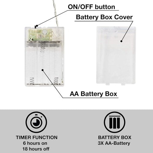 CozyHome - 5.5YD LED Photo String Lights with Clips & Timer Remote | Fairy Light Decor for Teen Rooms