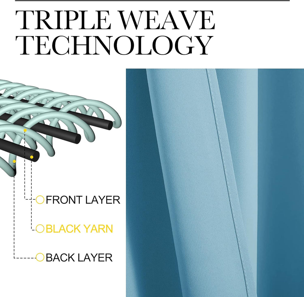 NICETOWN Teal Blue Blackout Curtains - 90-Inch Length, Thermal Insulated, 2 Panels for Large Windows