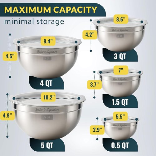 Baker's Signature Stainless Steel Mixing Bowls Set - 5 Nesting Bowls with Lids | Dishwasher Safe, 0.5-5 Qt