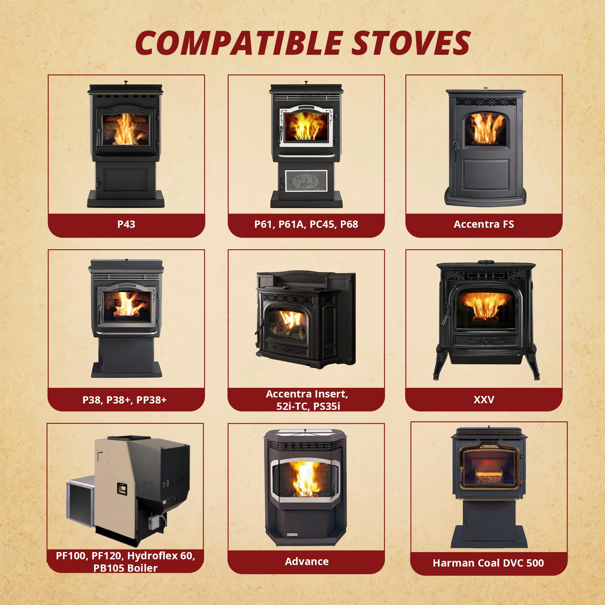 Harman 3-21-08639 Combustion Blower Exhaust Fan Motor Upgrade Fits Pellet Stoves P43 P61 P68 XXV Accentra 52I Advance P35I PC45 PF100 PF120 BA100 BH105 Replaces Part 3-21-08415