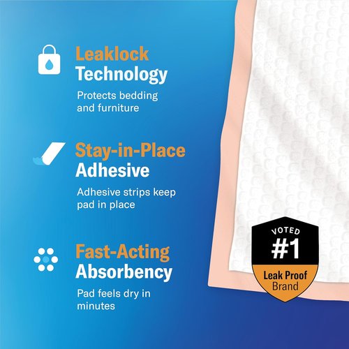 Chucks® Premium Disposable Underpads - Ultra Thick & Super Absorbent 30”x36” | 25-Pack Incontinence Bed Pads
