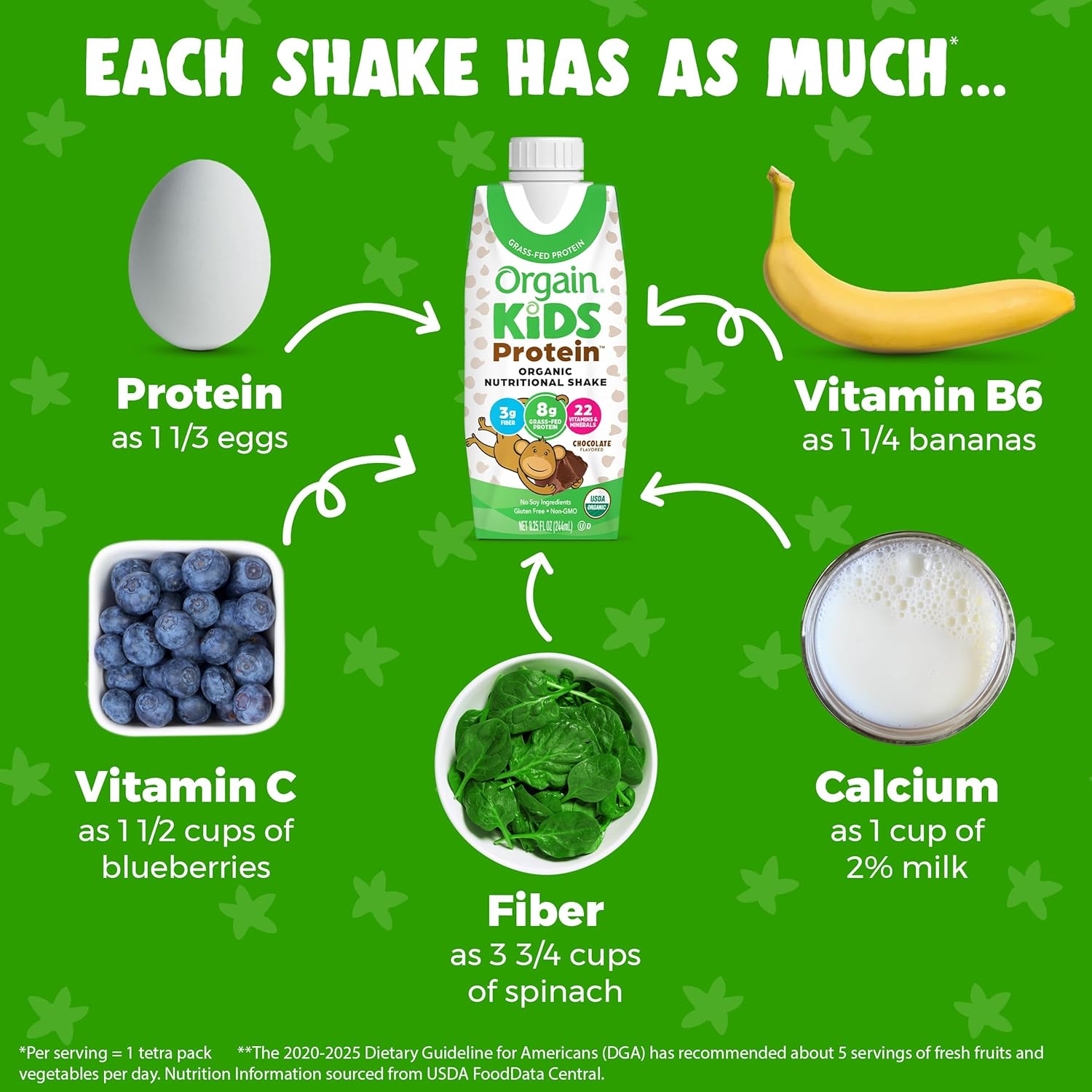 Orgain Organic Kids Protein Shake - Chocolate Flavor, 8g Dairy Protein, Gluten Free, 8.25 Fl Oz (Pack of 12)