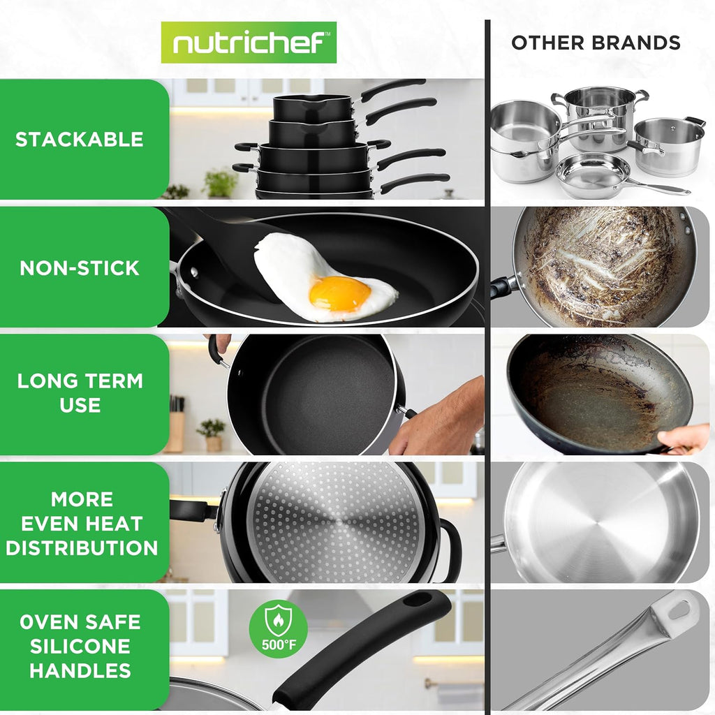 NutriChef 17-Piece Non-Stick Cookware Set - Space-Saving, Induction-Compatible, Black Pots & Pans with Heat-Resistant Utensils