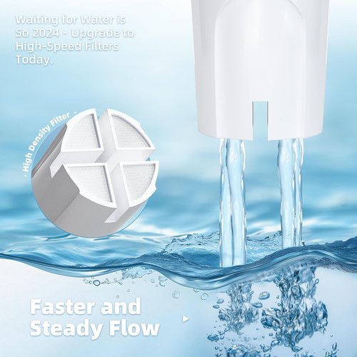 Brita 3-Pack Water Filter Replacement - BPA-Free Filters for Classic 35557 & Mavea 107007
