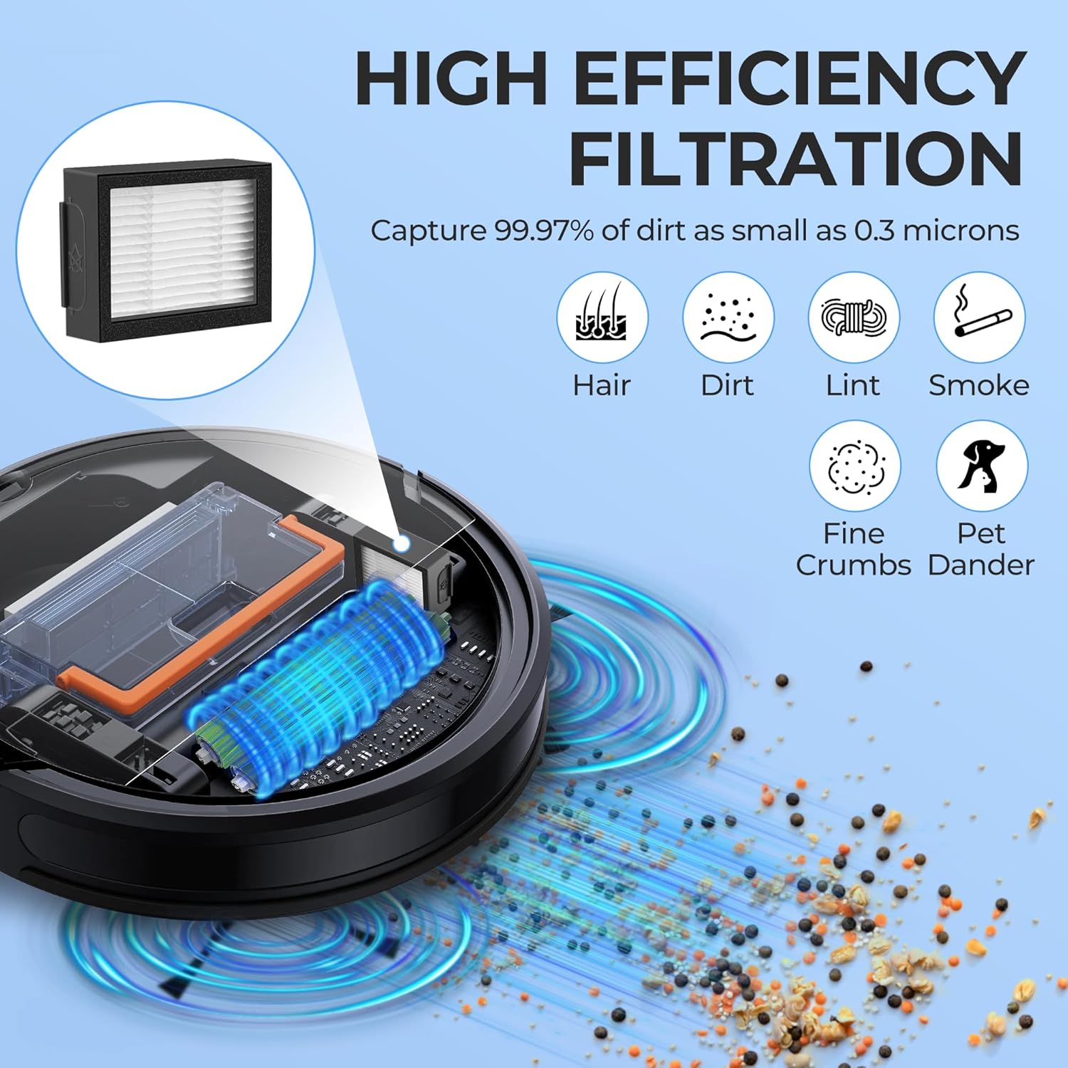 Roomba | High-Efficiency Filter Replacement for E, I, & J Series | 6-Pack + Cleaning Brush