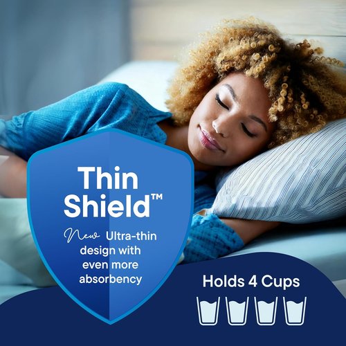 Chucks Disposable Underpads - Absorbent Fluff Bed Pads for Incontinence | Extra Large 30x36 Size - 50-Pack