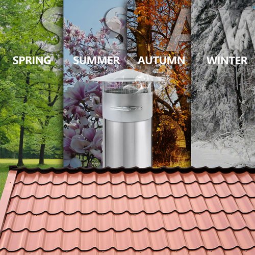 Tesmirror 12 Inch Round Chimney Cap - Chimney Cap 12 Inch Galvanized Steel Fireplace Exhaust Cap, 12 Inch Chimney Cap with Fastening Device with Screen, Round Stove Pipe Cap
