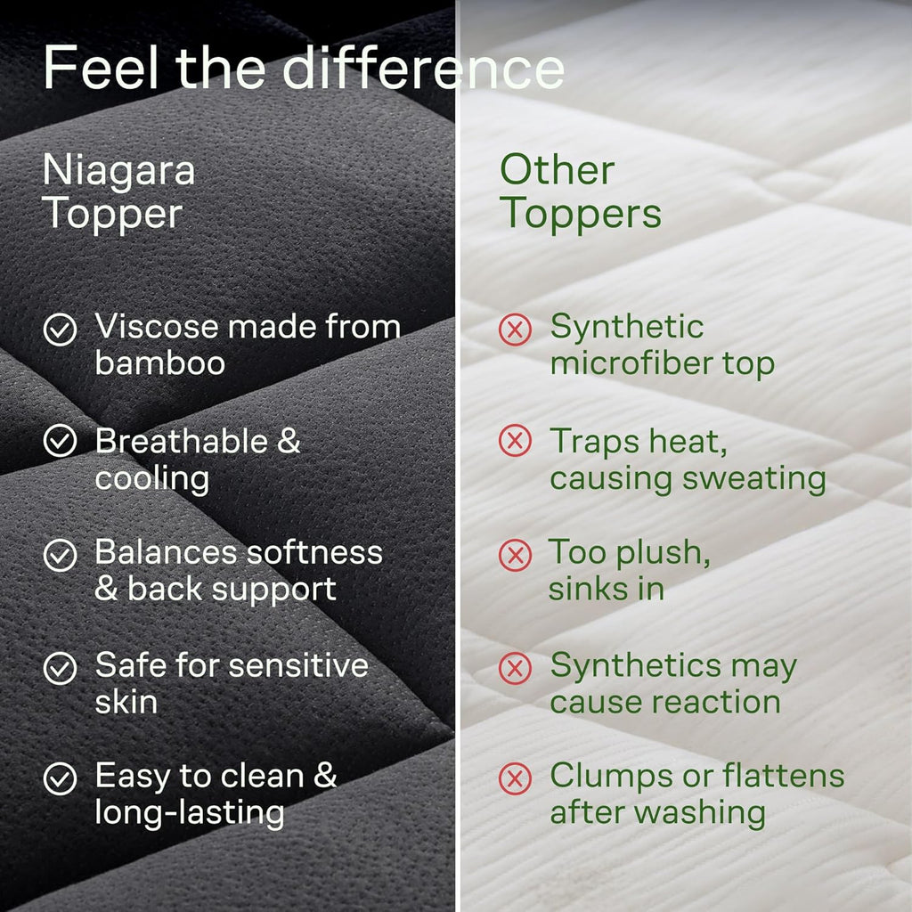 Niagara Ultra Soft Twin Size Mattress Topper - Viscose Bamboo Pillow Top for Back Pain Relief | Naturally Cooling, Black