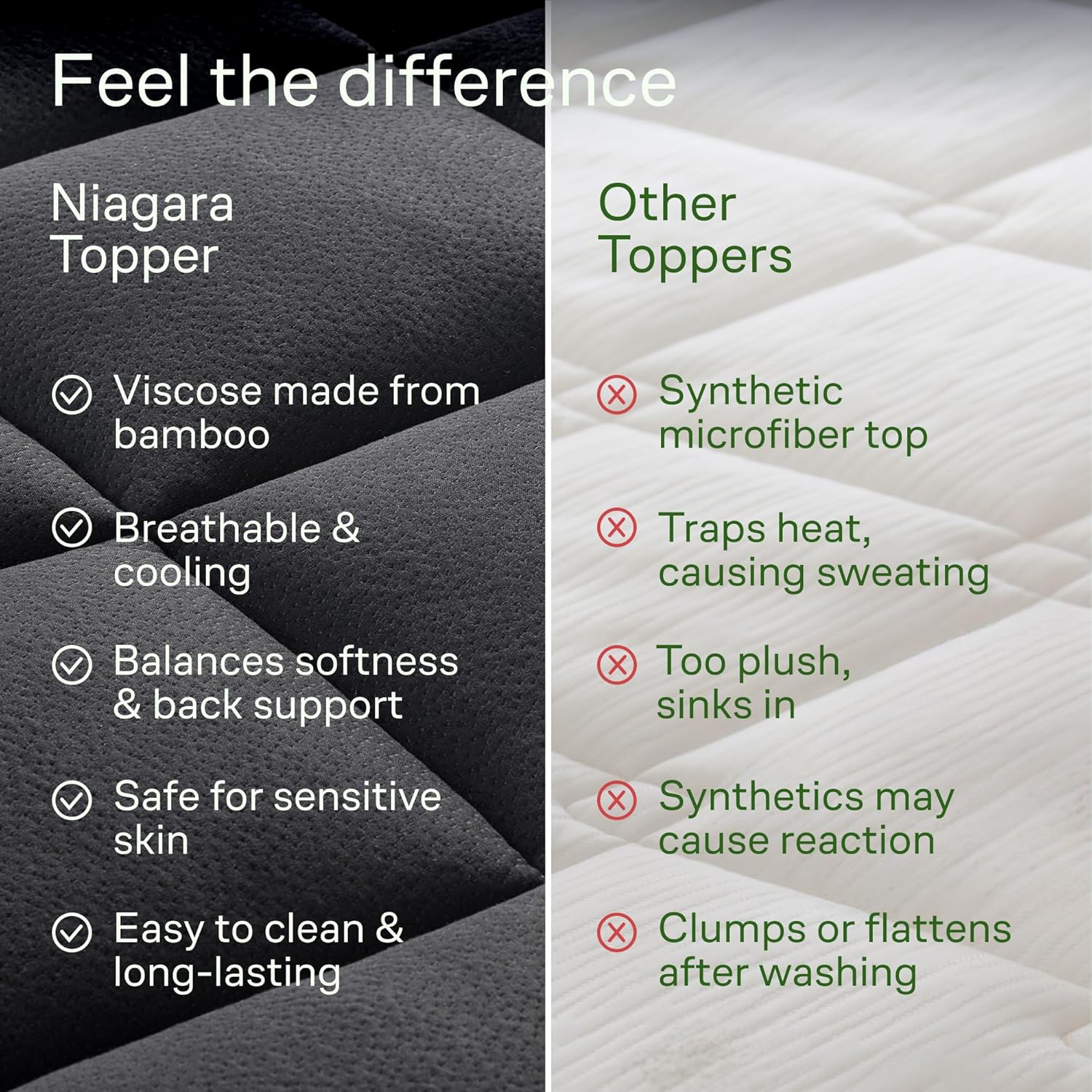 Niagara Ultra Soft Twin Size Mattress Topper - Viscose Bamboo Pillow Top for Back Pain Relief | Naturally Cooling, Black