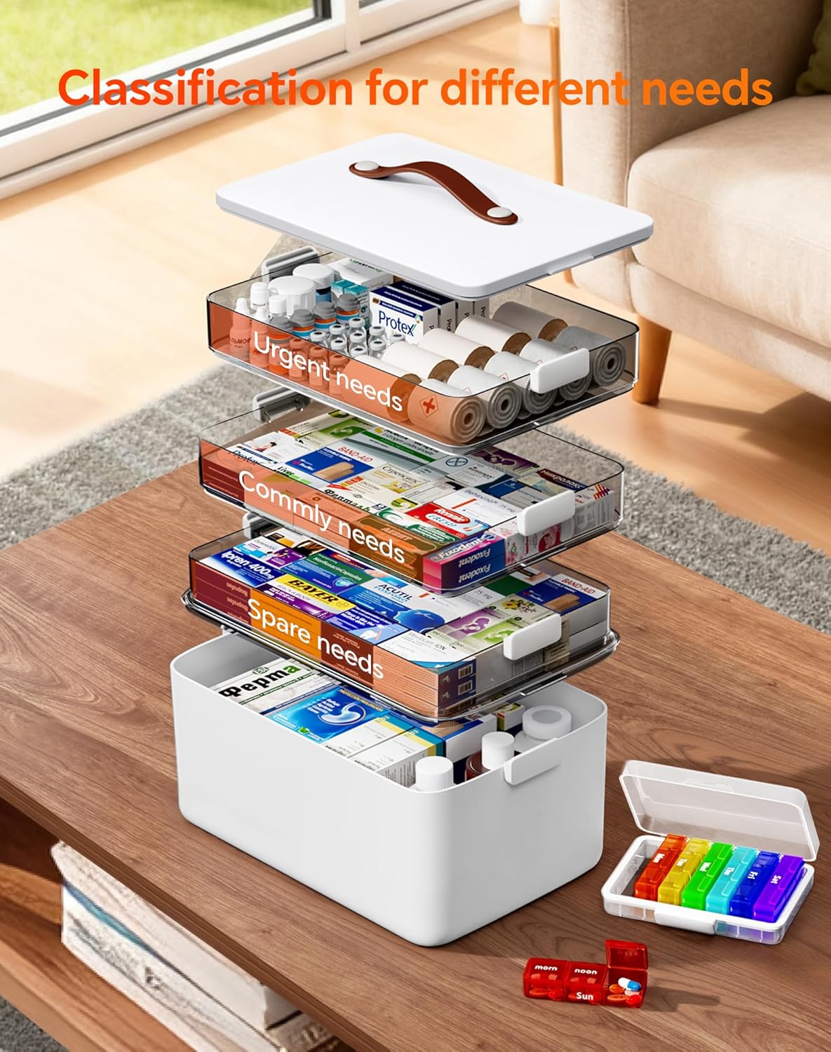 Skiennix 4-Tier Medicine Cabinet Organizer - Stylish Leather Handle & Portable Weekly Pill Organizer | Multipurpose Storage Box for Family Emergencies