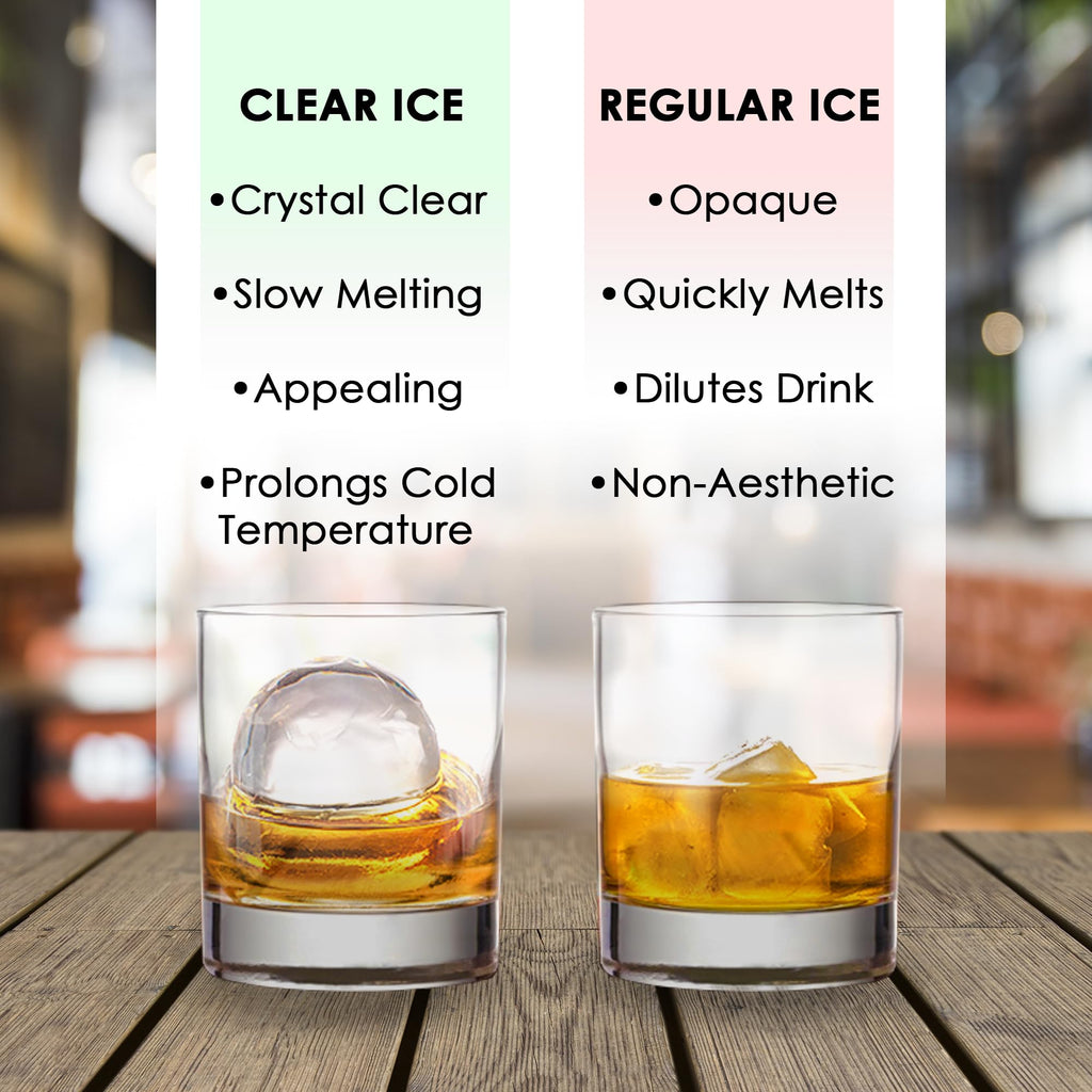 Cocktail Ice Molds Set of 4-2.5" Large Round Ice Cube Trays for Whiskey Rocks, Brandy, Bourbon, Cocktails, Fruit