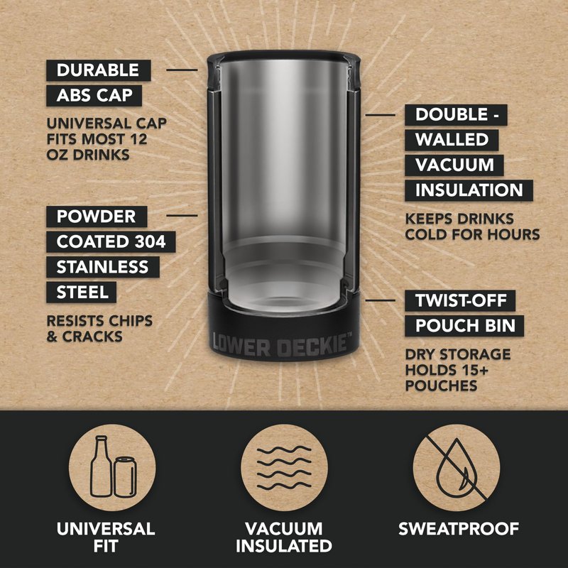 DUALIE Lower Deckie - Insulated 12 oz Can Cooler with Pouch Container - Universal Drink Holder with Built-in Pouch Bin - Black