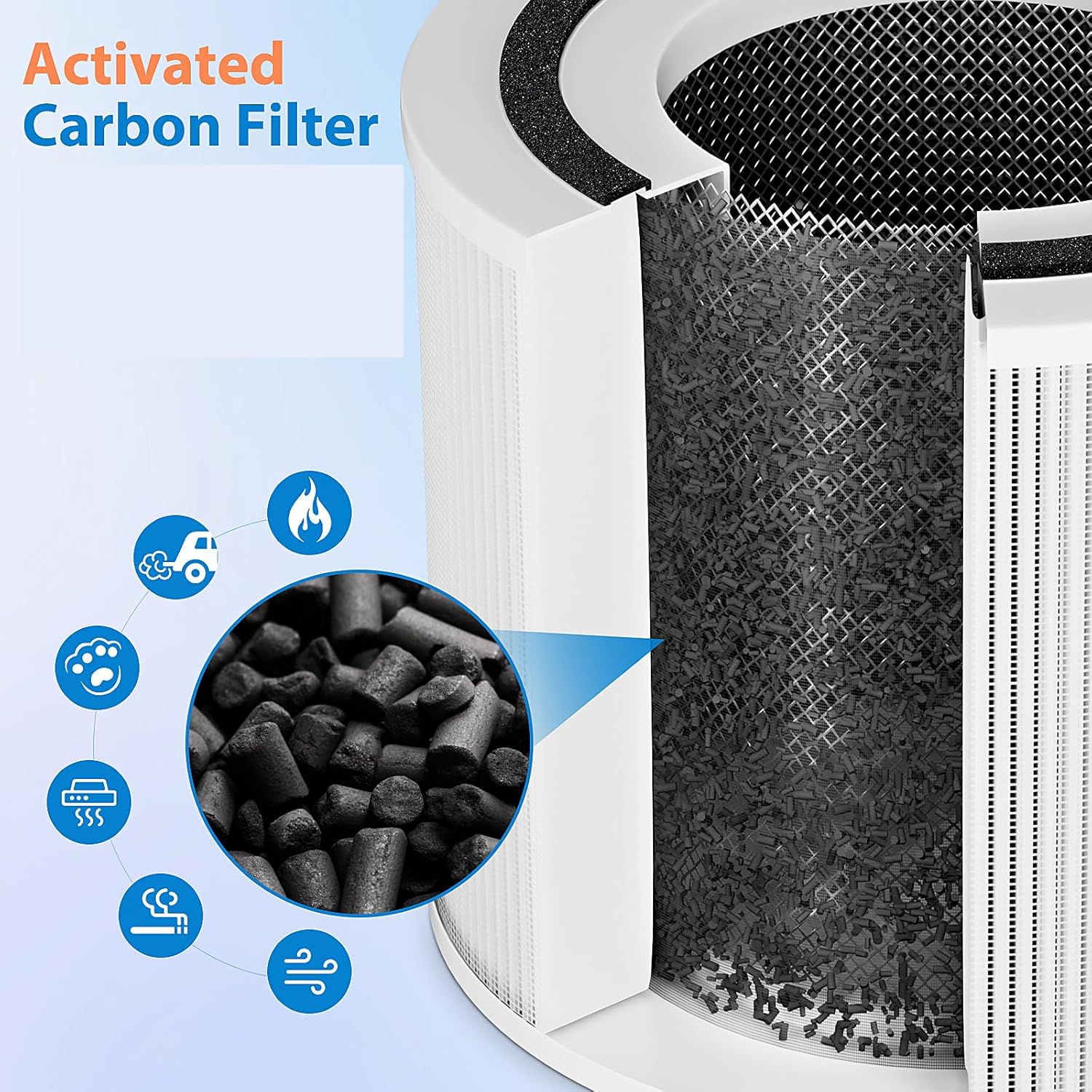 240 Air Purifier Replacement Filters - 2 Pack with Activated Carbon for Enhanced Air Quality