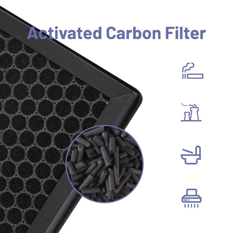 Popurure KF310 Replacecment Filter Compatible with Kenmore SMART 1500e Series Air Purifier PM3020, Part No.KF310 Filters, with 3-in-1 True HEPA Filters, 4-Pack