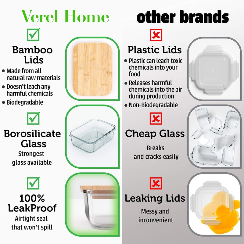 4 Pack Glass Food Storage Containers with Bamboo Lids, Meal Prep Glass Tupperware with Wooden Lid – Dishwasher & Microwave Safe, Plastic Free, BPA Free