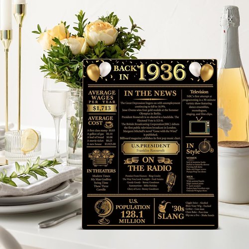 Back In 1936 | 90th Birthday Party Decorations - Black and Gold Wooden Sign for Men & Women