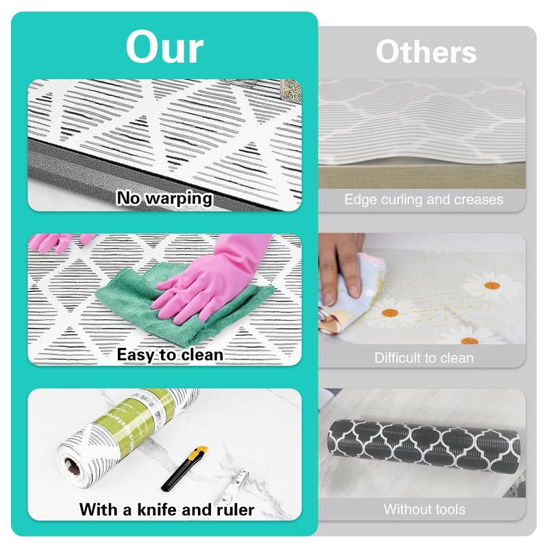GTJ Drawer and Shelf Liner for Kitchen Cabinet,17.5IN x 10FT Non-Adhesive Cabinet Liner,Waterproof Shelf Paper Non-Slip Mats Cupboard Liner Contact Protect Dresser/Shelves/Table-Square Stripes