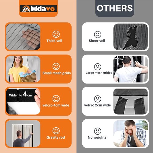 Mesh Screen with Magnetic Closure - Heavy Duty Bug Barrier for Doors | Pet & Kid Friendly (38 x 82 Inch)