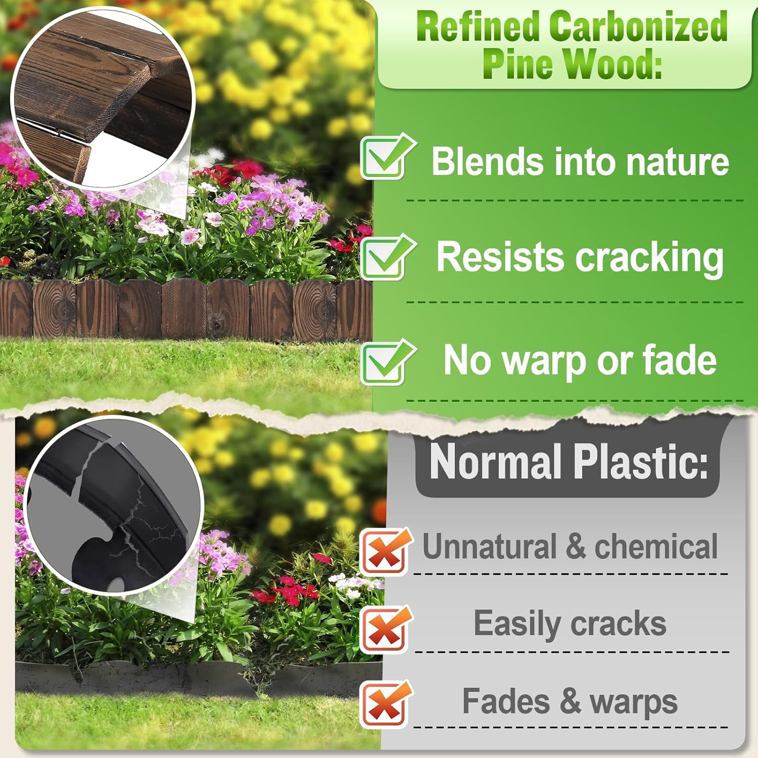 Sturdy Landscape Edging by [Brand Name] - 9.6ft Anti-Corrosive Wood Garden Border for Flower Beds & Paths