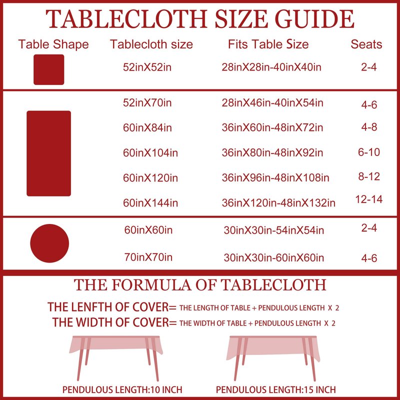 cusugbaso Christmas Tablecloth 60x84 Inches for Rectangle Tables - Red Buffalo Plaid Christmas Decor for Table - Water Resistant Xmas Table Cloth, Party Decorations for Kitchen, Home
