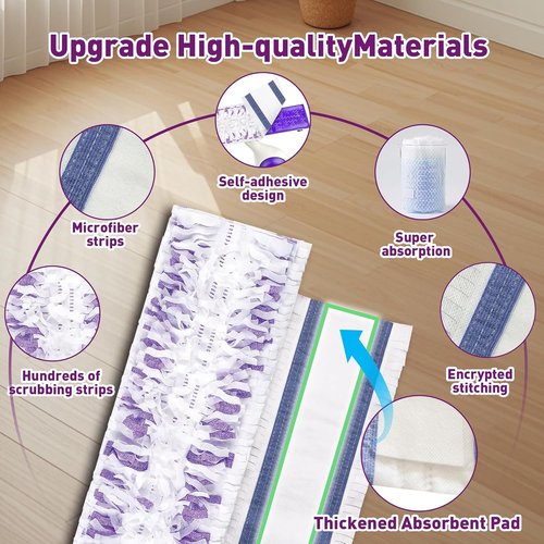 Funtin Power Mop Pads - Unscented Disposable Refills for Swiffer PowerMop | Thickened Multi-Surface Cleaning (40 Pack)
