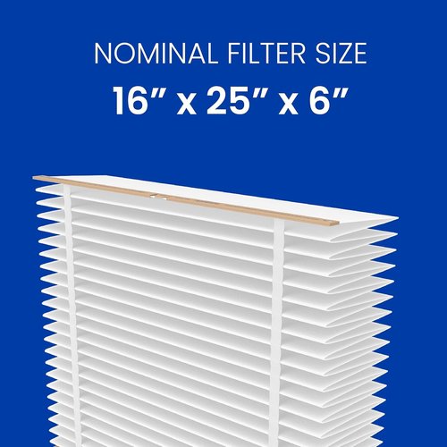AprilAire 401 Replacement Furnace Filter - MERV 10, 16x25x6 for AprilAire 2400 & Space-Gard 2400 (Pack of 2)