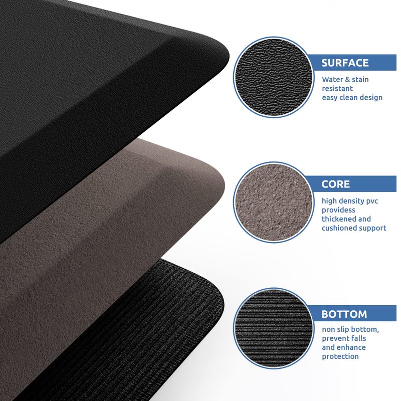 KitchenClouds Kitchen Mat Cushioned Anti Fatigue Rug 20"x39" Water Resistant, Non Slip, Standing and Comfort Desk/Floor Mats for House Sink Office (Black,0.8inch)