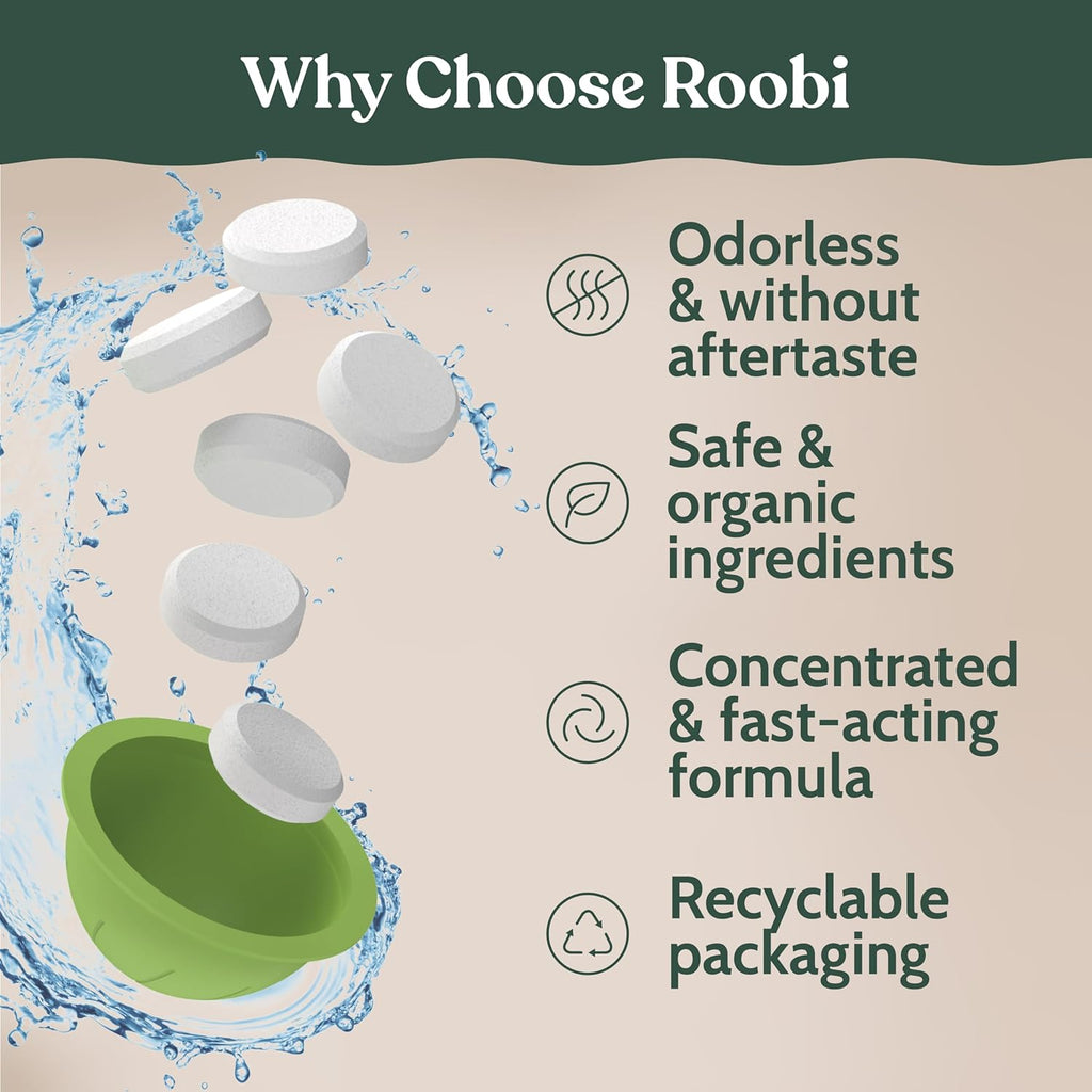 Roobi Nespresso Vertuoline Cleaning Kit - 1 Reusable Pod & 12 Eco-Friendly Tablets | 1-Year Supply