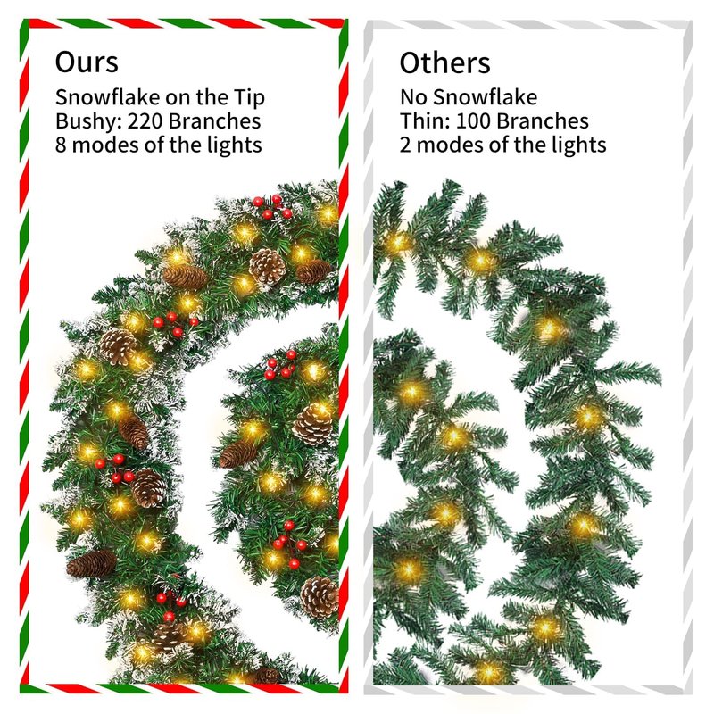 Christmas Garland with Lights,6FT Prelit Christmas Garland Battery Operated Xmas Garland with Christmas Blue Balls,Pine Cones and Pine Needles for Mantle Fireplace Staircase Porch Decor