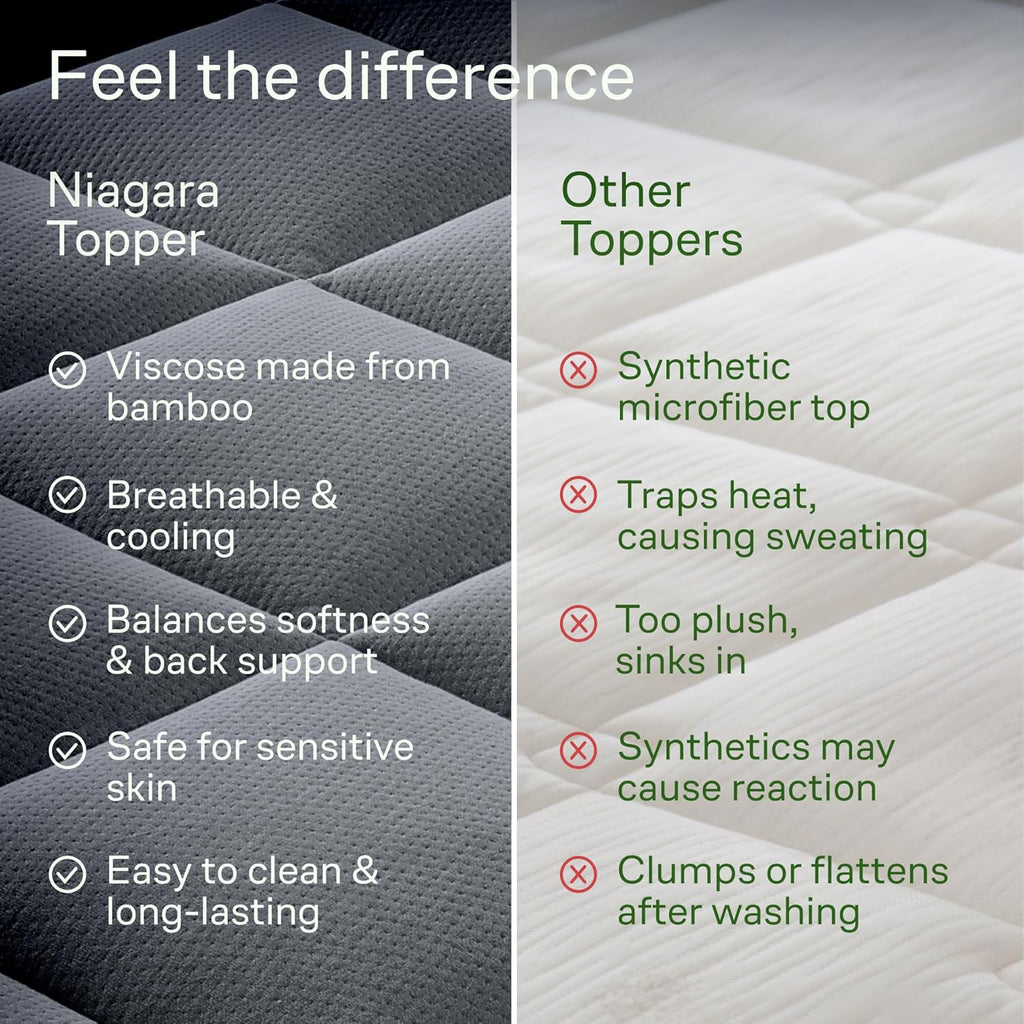 Niagara Ultra Soft King Size Mattress Topper - Bamboo Viscose Pillow Top for Back Support | Naturally Cooling, Gray
