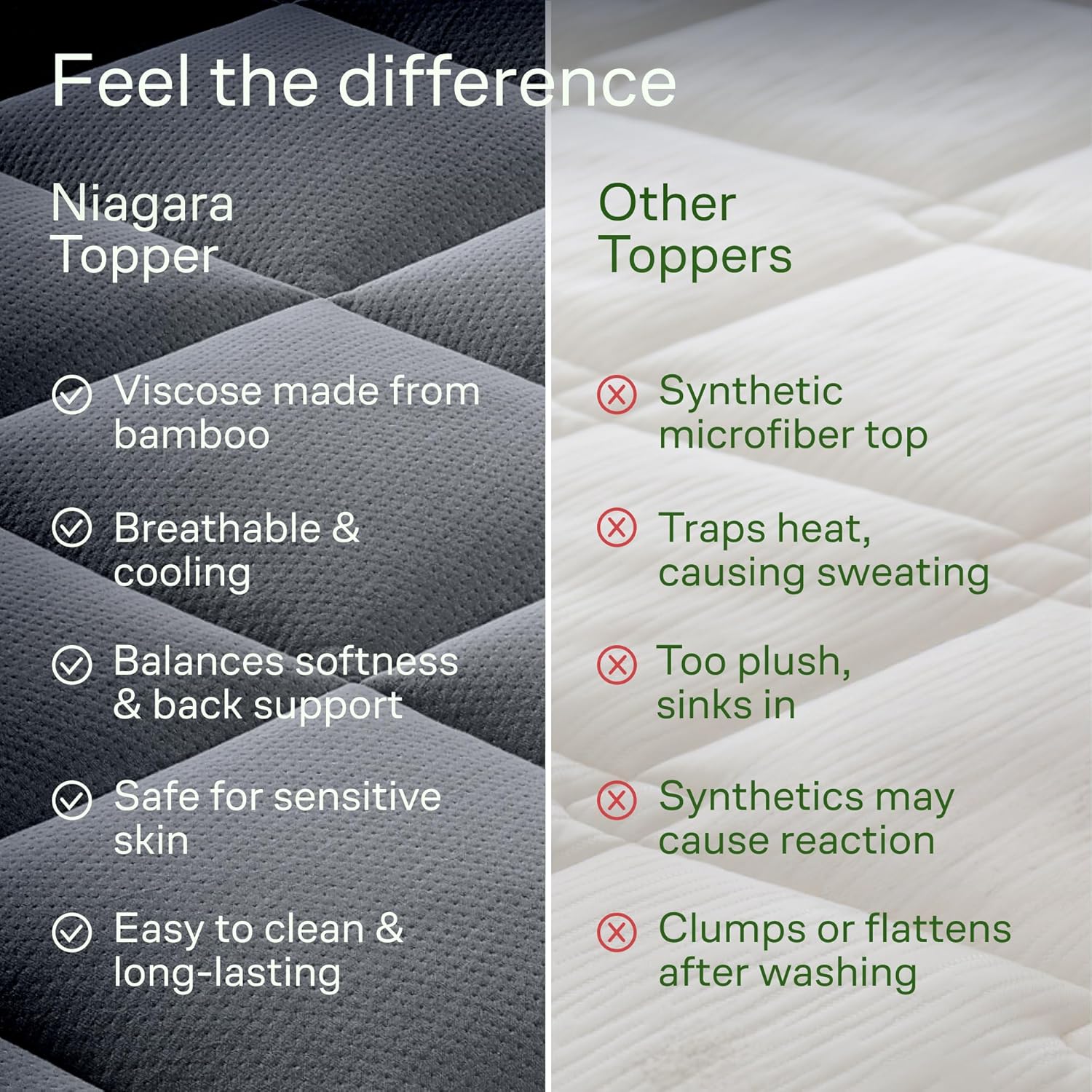 Niagara Ultra Soft King Size Mattress Topper - Bamboo Viscose Pillow Top for Back Support | Naturally Cooling, Gray