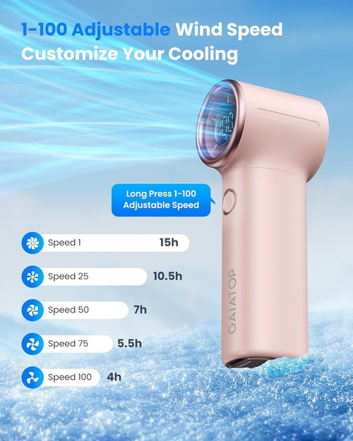 Gaiatop Mini Portable Handheld Fan - High-Speed 4000mAh Turbo Fan | 15h Runtime, Pocket Size, Pink
