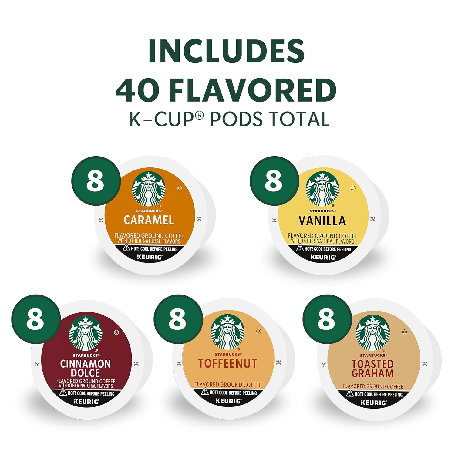 Starbucks K-Cup Coffee Pods - Flavored Hot or Iced Coffee Variety Pack | 40 Keurig Pods