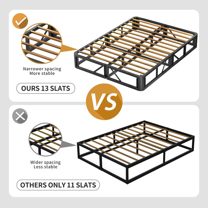 MAF 5 Inch Twin Box Spring, Low Profile Box Spring Twin Size 3500 lbs Black Heavy Duty Metal Mattress Foundation with BoxSpring Cover, No Squeaky, Easy Assembly