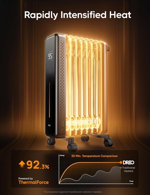 DREO Oil Filled Radiator Heater - 1500W Electric Heater with Remote & Digital Thermostat | 8 Fins, Quiet Operation