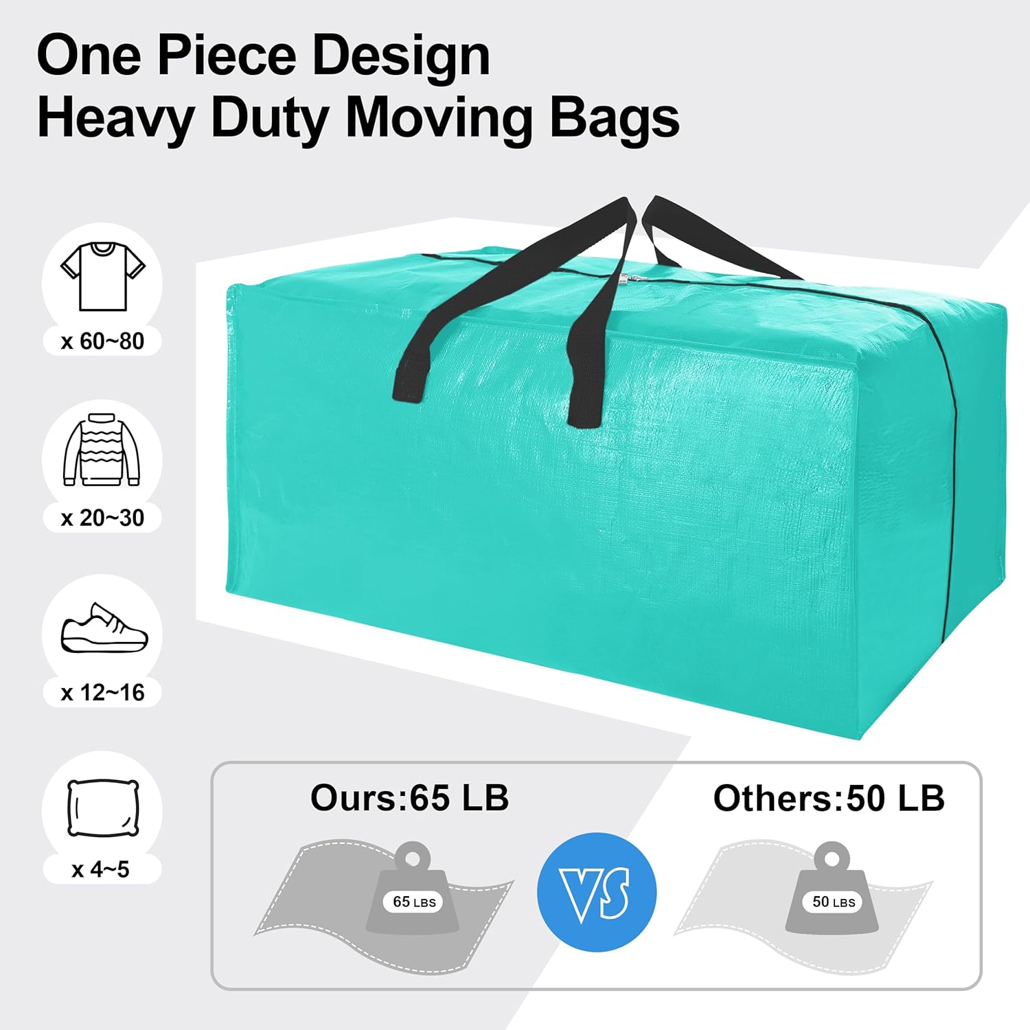 VELVETSURE Heavy Duty Large Moving Bags - 6 Pack with Backpack Straps & Strong Zippers | Space-Saving Aquamarine Totes