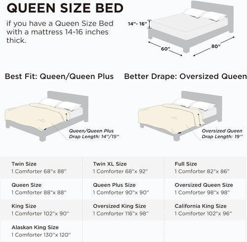 Bedsure Comforter Duvet Insert - All-Season Quilted Queen Size Bedding, GentleSoft Down Alternative, Sage Green 88 x 88 Inches
