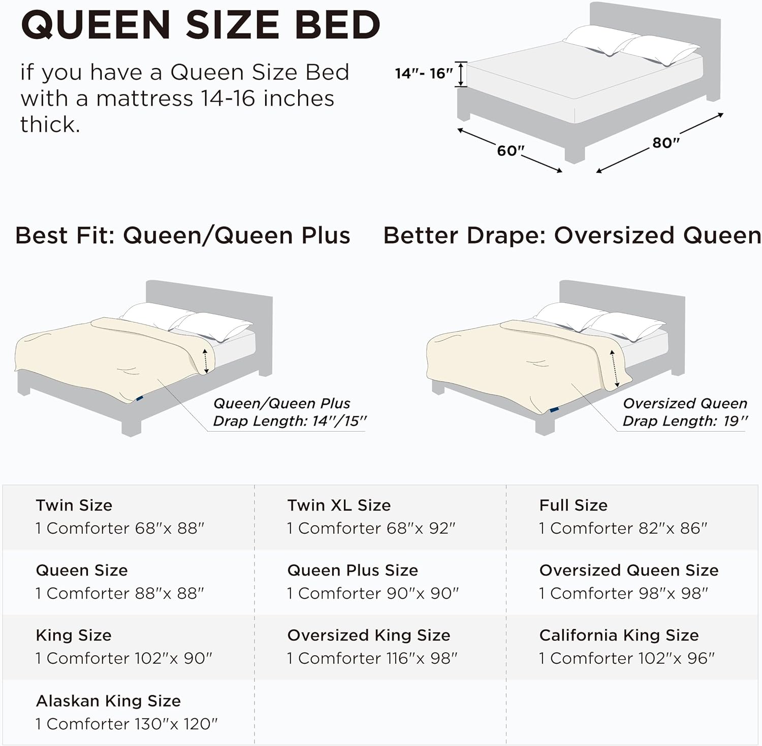 Bedsure Comforter Duvet Insert - Quilted All-Season Down Alternative Bedding, Navy Blue, Queen 88 x 88 Inches