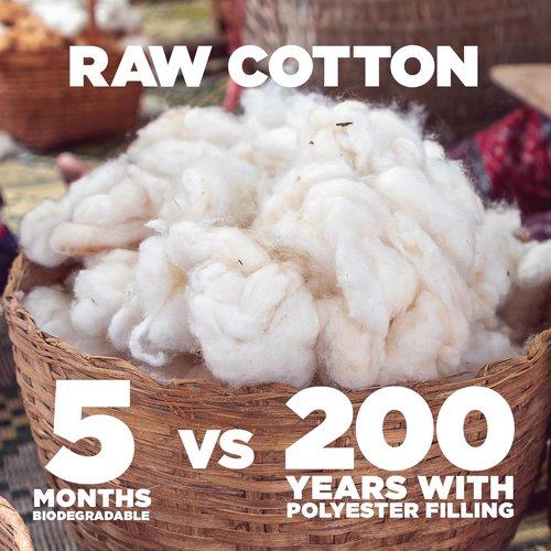 Grown In The USA Raw Cotton Stuffing - Natural, Eco-Friendly Batting | 3 lb Bag