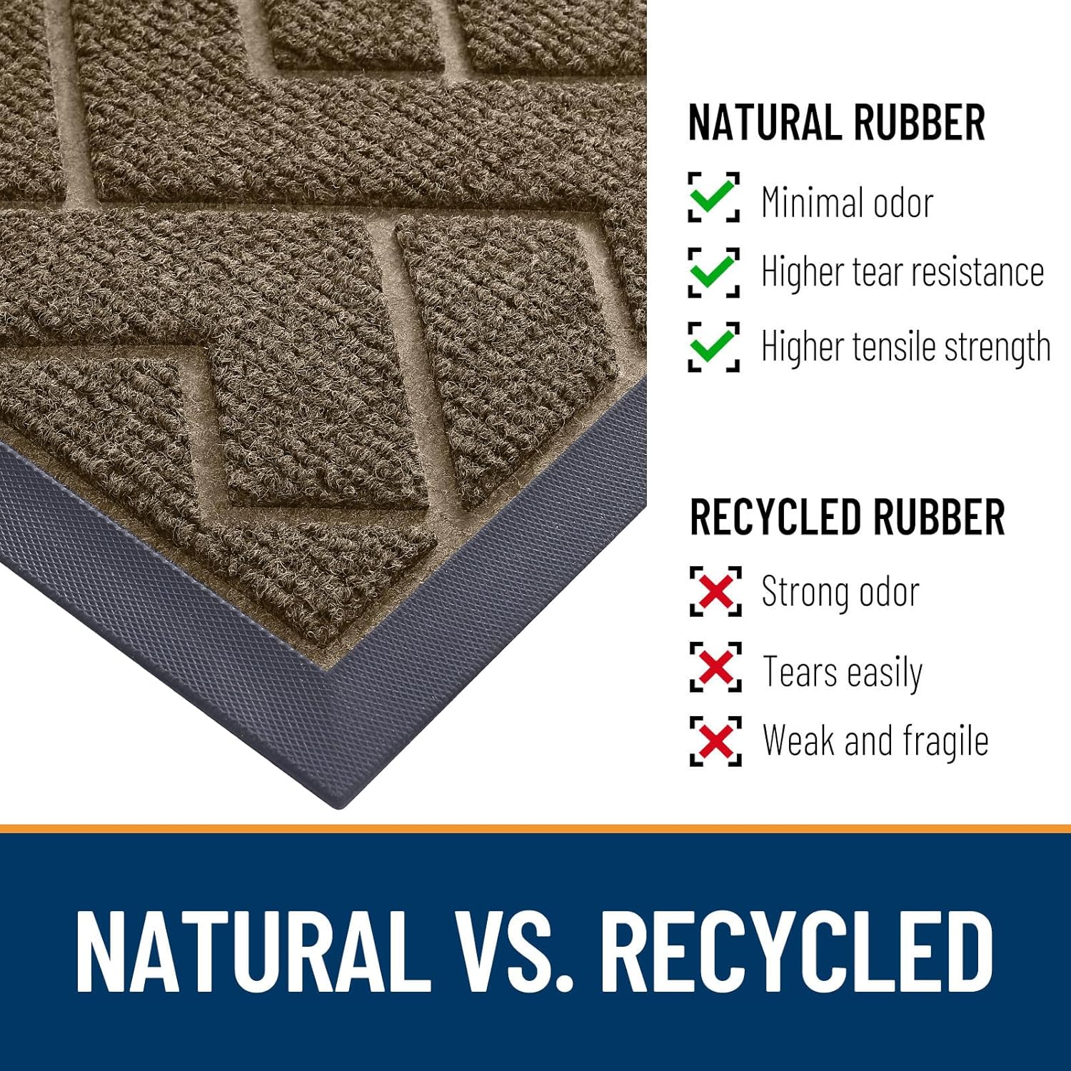 OLANLY Waterproof All-Season Front Door Mat - Sturdy Natural Rubber, Low Profile, Herringbone Brick (Brown, 71x47)