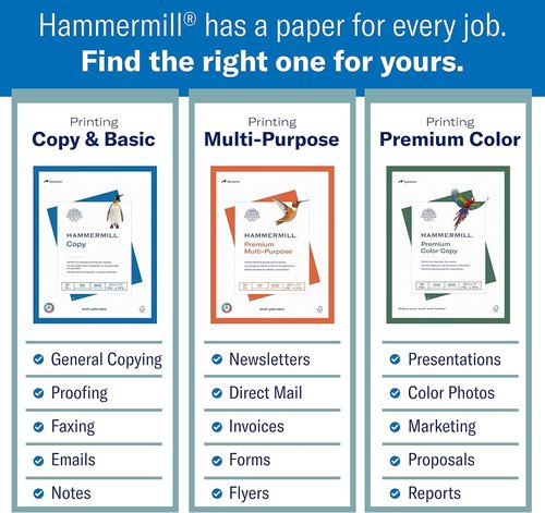 Hammermill Printer Paper - 20 lb Copy Paper, 8.5 x 11 | 8 Reams (4,000 Sheets) - 92 Bright, USA Made