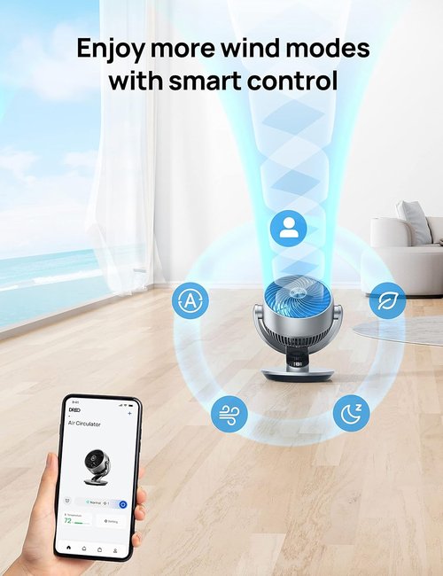 DREO Smart Fan - 120° Vertical & 90° Oscillating Air Circulator | 13-Inch Quiet Fan with Remote & 12H Timer